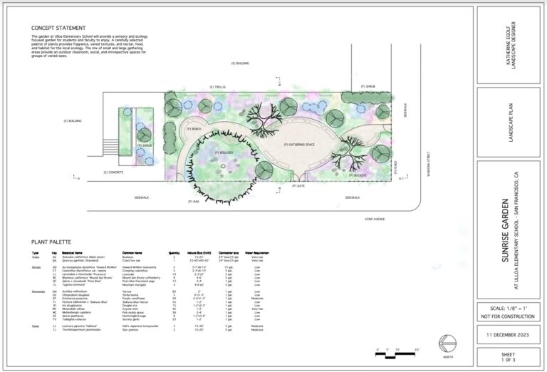 Landscape Design and Architectural Services